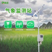 土壤墑情監(jiān)測系統(tǒng)對農(nóng)田耕作的重要意義