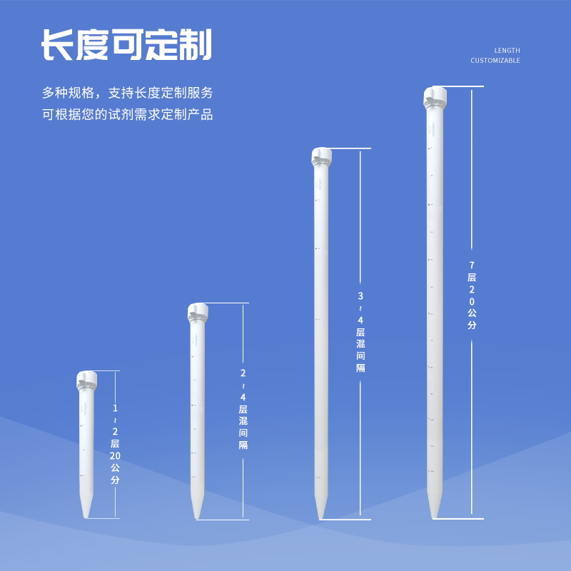 無線遠程多層立體土壤墑情監(jiān)測儀